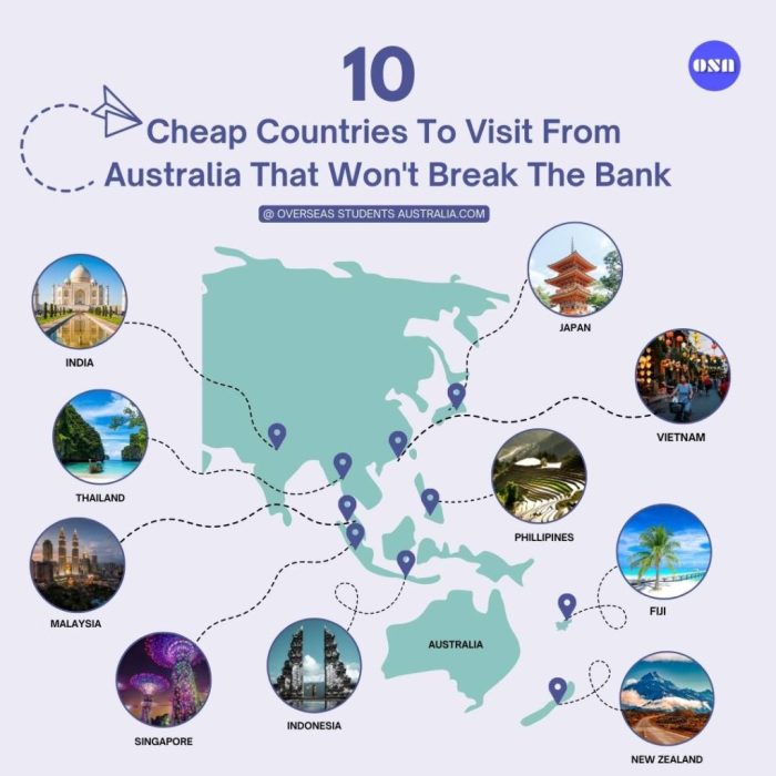 Cheap Trips Around The World