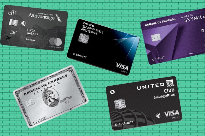 Free Travel Credit Cards