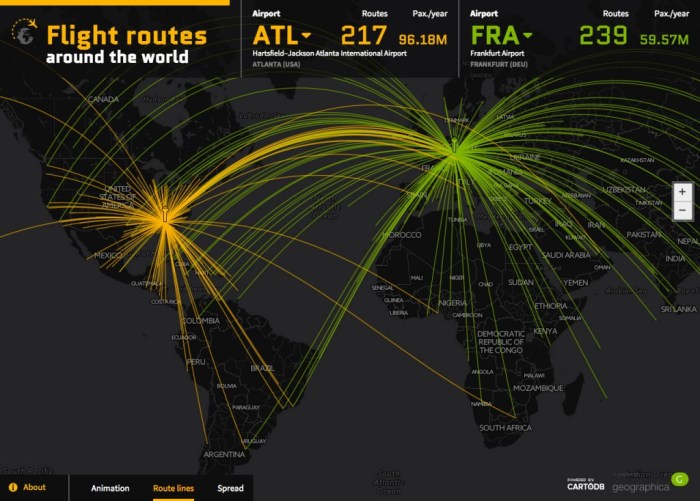 Around The World Flights Popular Routes