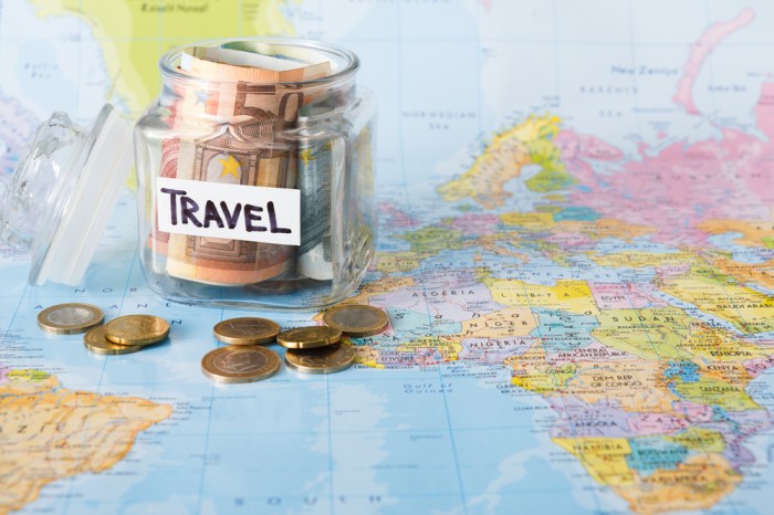 Cost To Travel The World For A Year