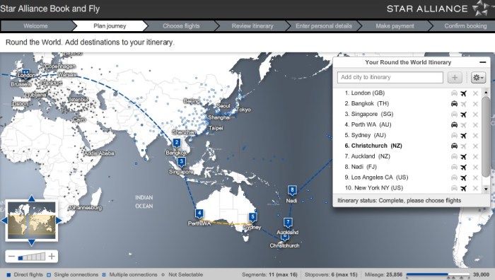 Cheapest Round The World Ticket