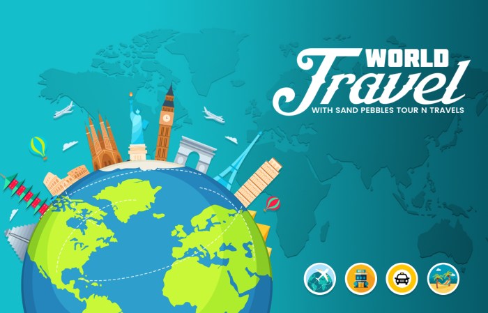 Travelling The World Packages