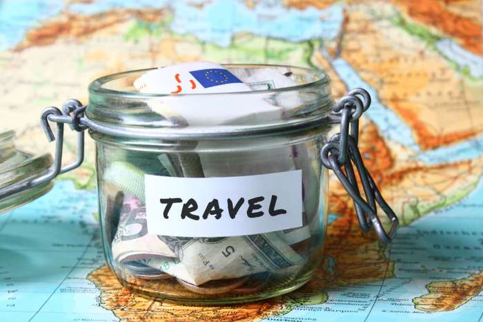 Travel Around The World Budget