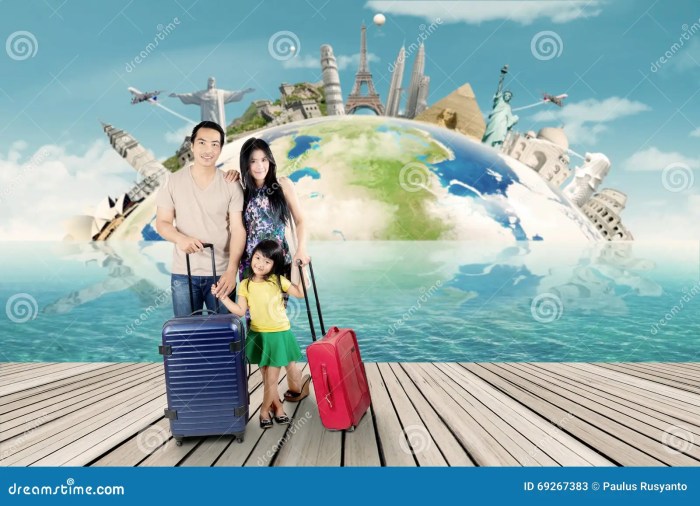 Family Round The World Trip