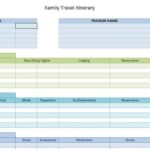 Round The World Itinerary Planner