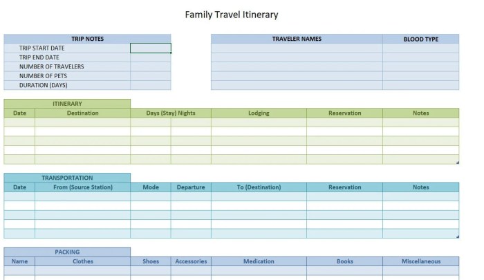 Round The World Itinerary Planner