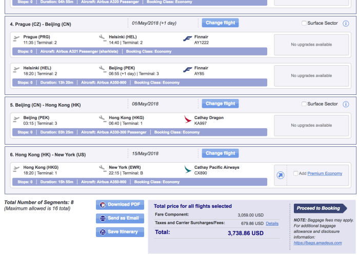 Around The World Ticket Cost