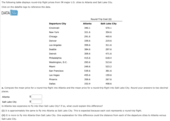 Rtw Trip Cost