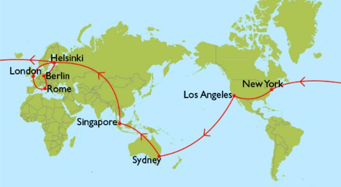 Round World Trip Flights