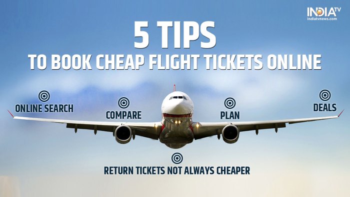 Cheap Tickets Around The World