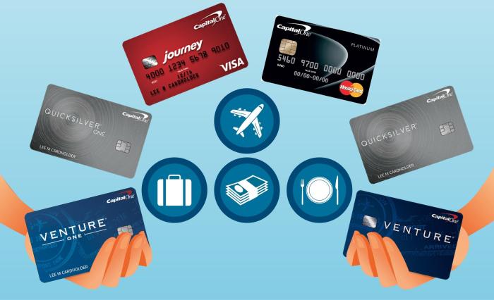 Free Travel Credit Cards